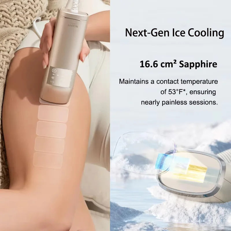 Trinity I15 Pro Sapphire Ice Cooling 27J Laser Hair Removal Device IPL Laser 999999 0.15S/Flash 2 Light 4 Pulse Home Epilator