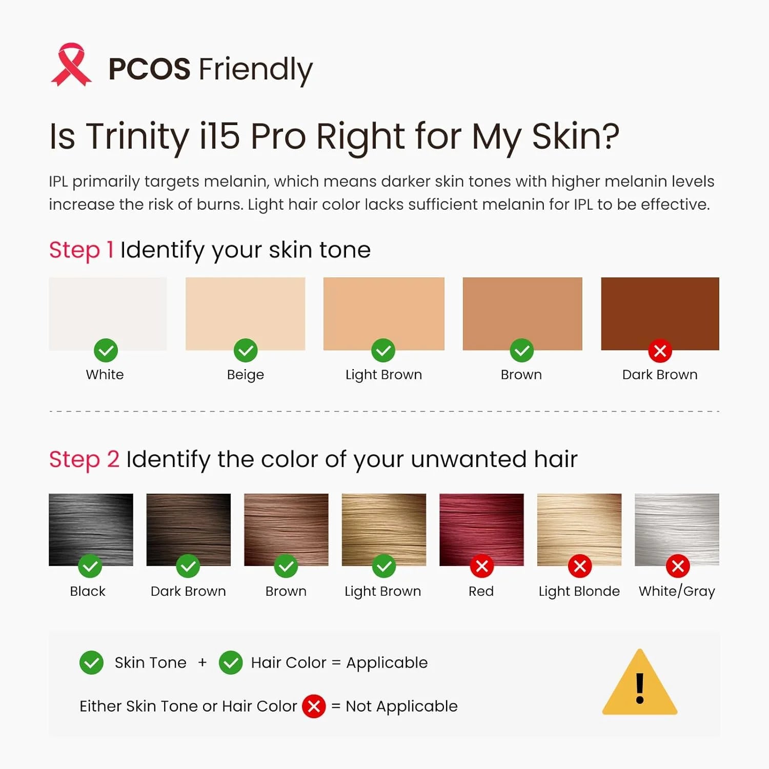 Trinity I15 Pro Sapphire Ice Cooling 27J Laser Hair Removal Device IPL Laser 999999 0.15S/Flash 2 Light 4 Pulse Home Epilator
